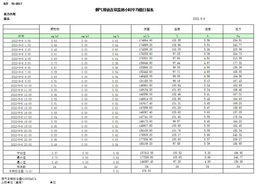 兴发娱乐·(中国游)最新官方网站