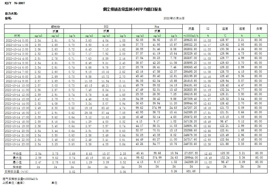 兴发娱乐·(中国游)最新官方网站