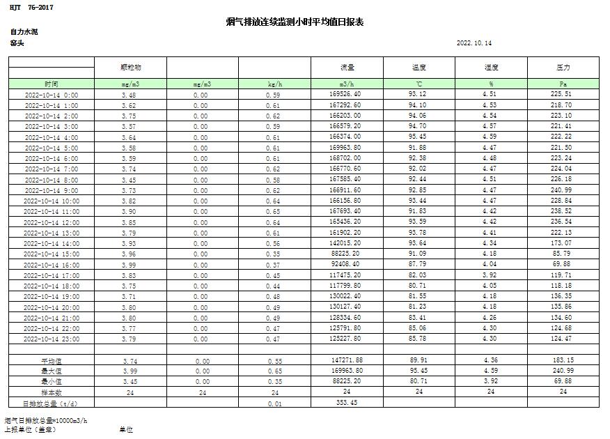 兴发娱乐·(中国游)最新官方网站