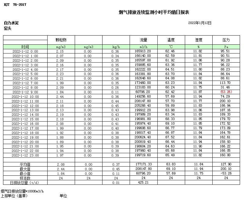 兴发娱乐·(中国游)最新官方网站