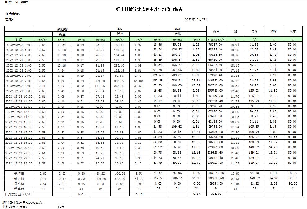 兴发娱乐·(中国游)最新官方网站