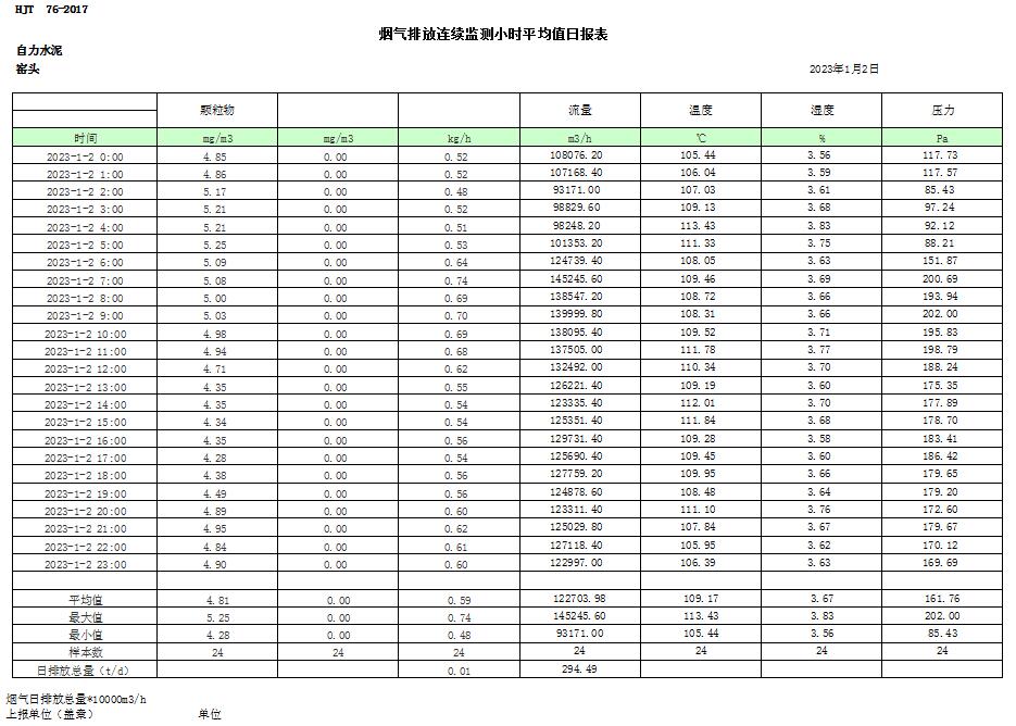 兴发娱乐·(中国游)最新官方网站
