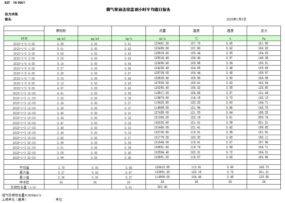 兴发娱乐·(中国游)最新官方网站