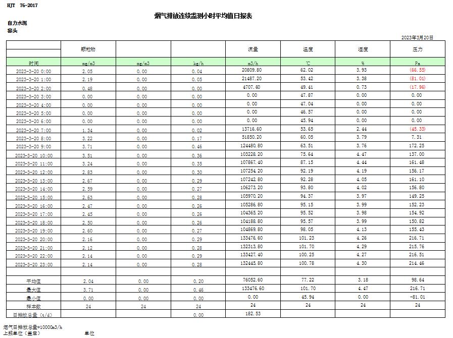 兴发娱乐·(中国游)最新官方网站