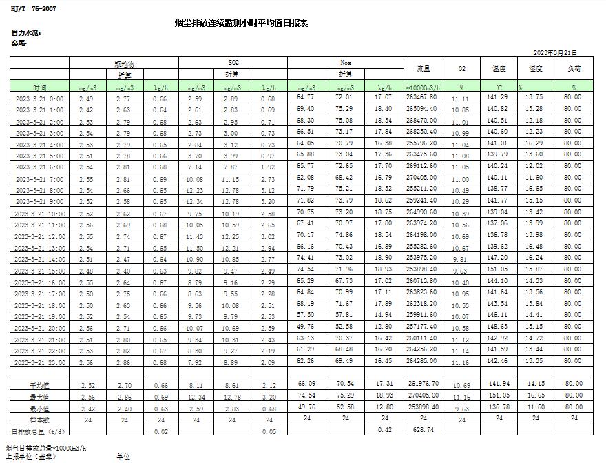 兴发娱乐·(中国游)最新官方网站