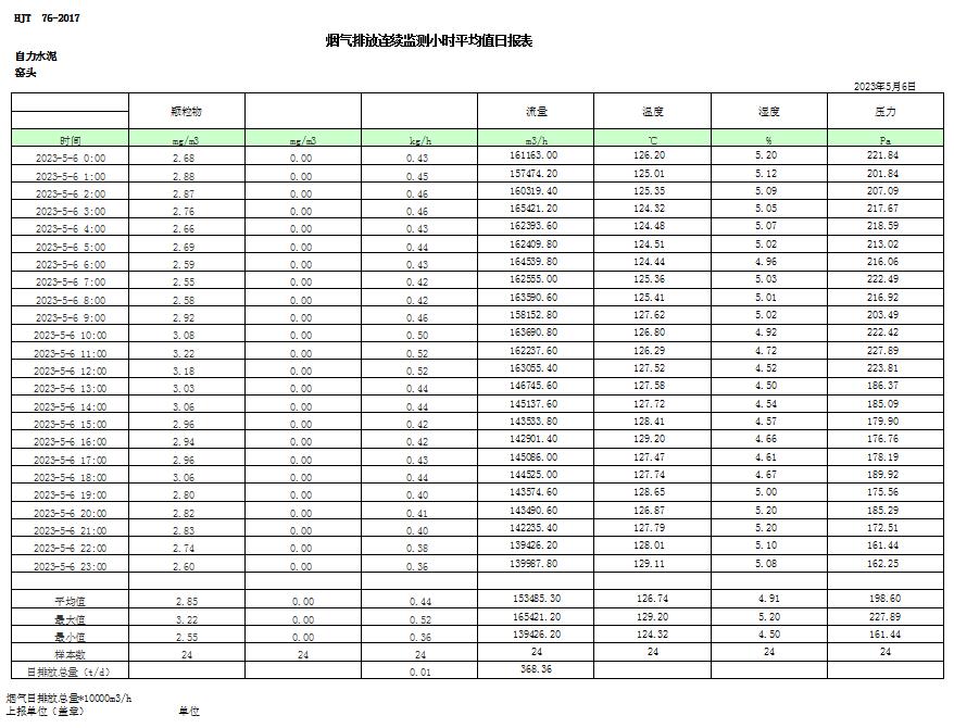 兴发娱乐·(中国游)最新官方网站