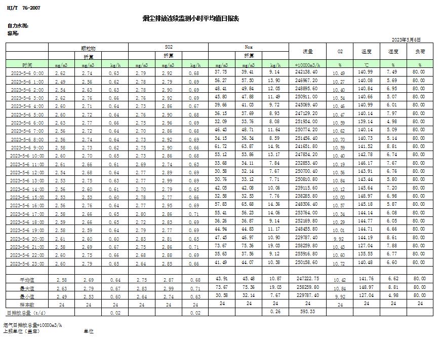 兴发娱乐·(中国游)最新官方网站