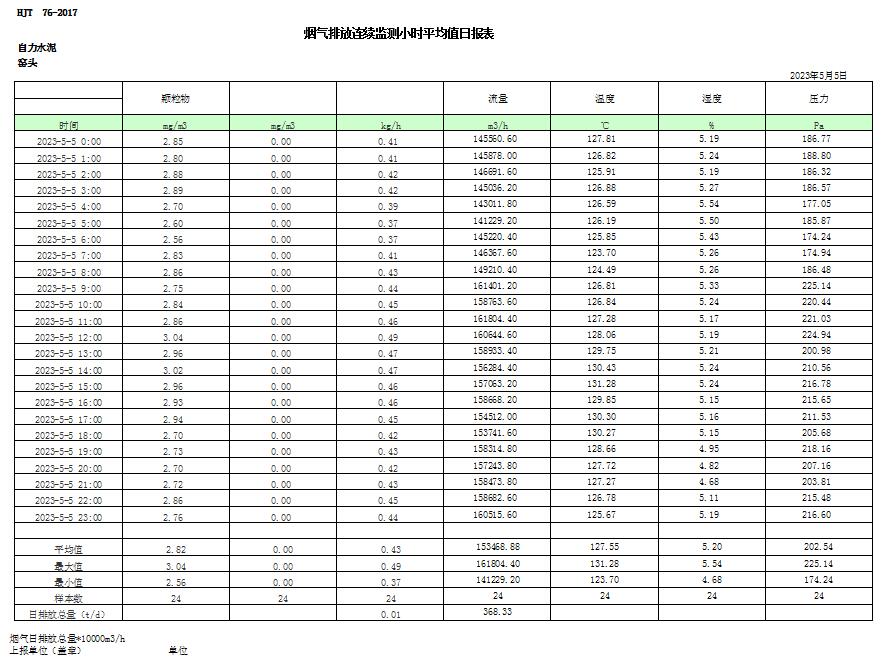 兴发娱乐·(中国游)最新官方网站