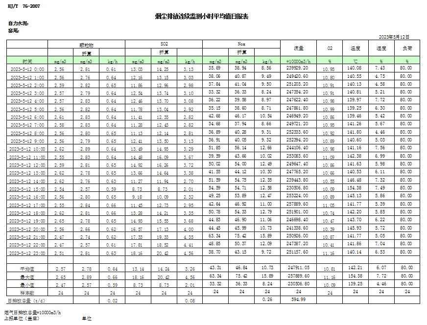 兴发娱乐·(中国游)最新官方网站