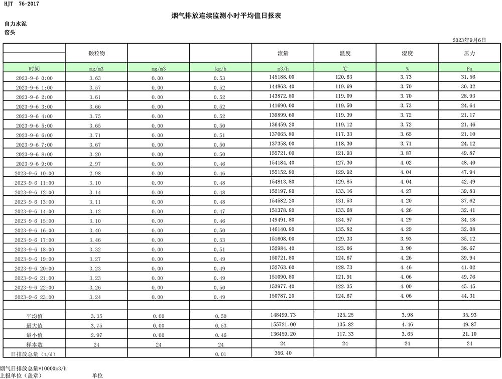 兴发娱乐·(中国游)最新官方网站
