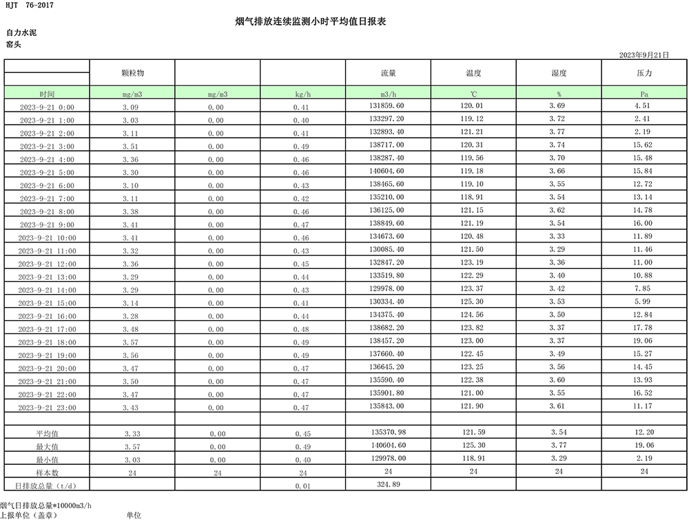 兴发娱乐·(中国游)最新官方网站