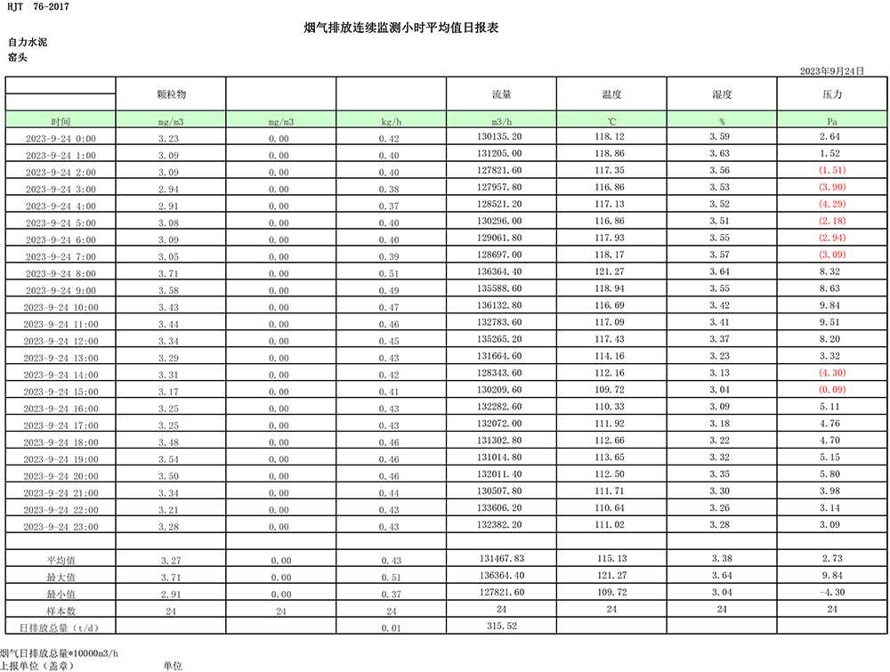 兴发娱乐·(中国游)最新官方网站