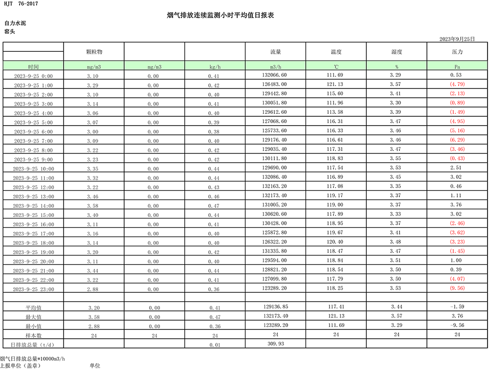 兴发娱乐·(中国游)最新官方网站