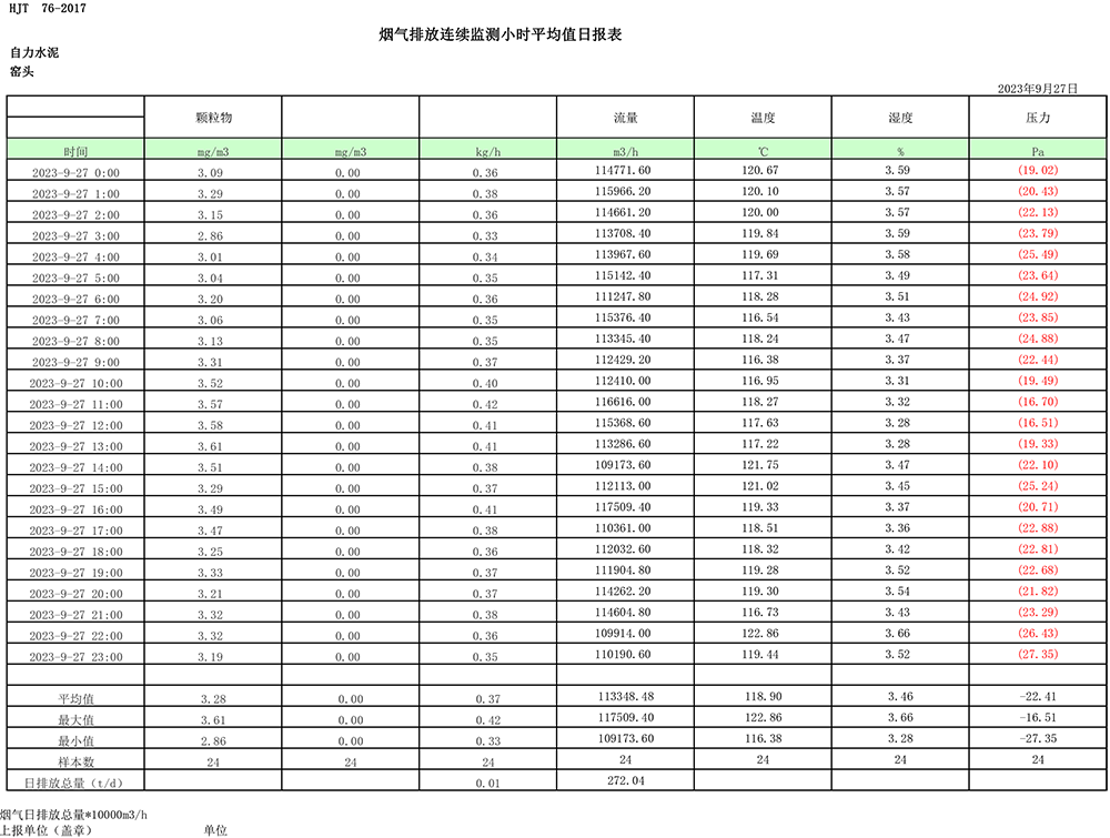 兴发娱乐·(中国游)最新官方网站