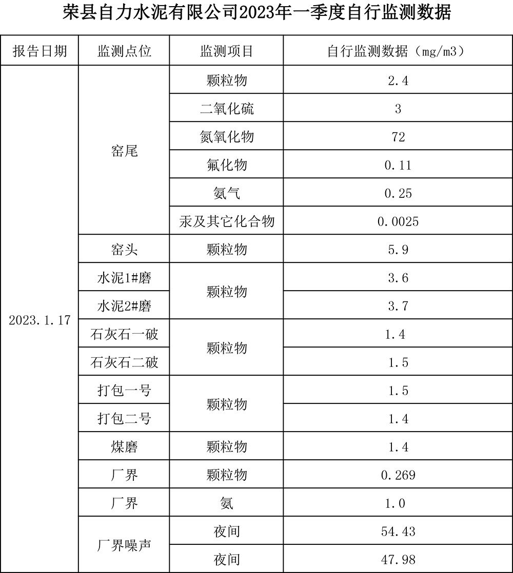 兴发娱乐·(中国游)最新官方网站