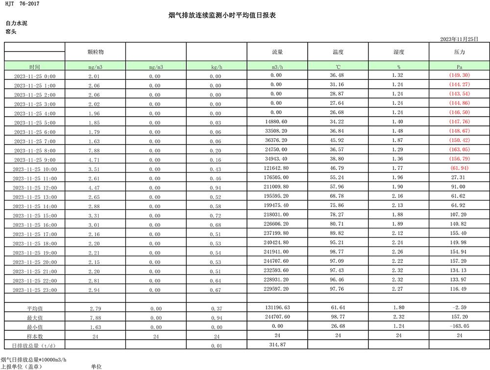 兴发娱乐·(中国游)最新官方网站
