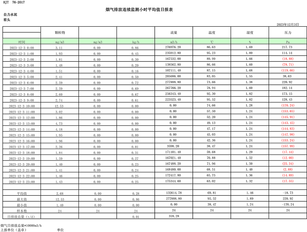 兴发娱乐·(中国游)最新官方网站