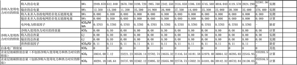 兴发娱乐·(中国游)最新官方网站