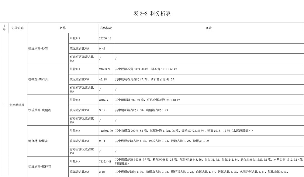 兴发娱乐·(中国游)最新官方网站