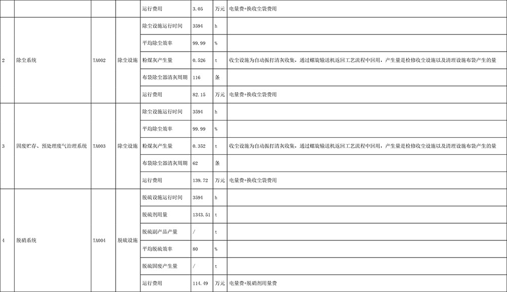 兴发娱乐·(中国游)最新官方网站