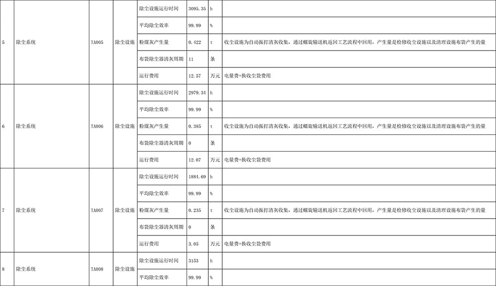 兴发娱乐·(中国游)最新官方网站