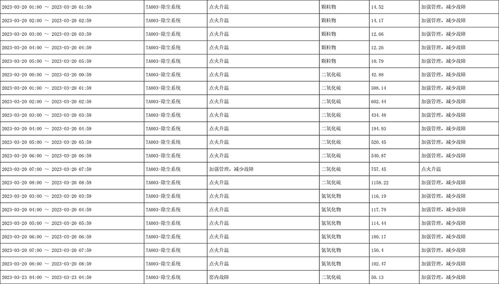 兴发娱乐·(中国游)最新官方网站