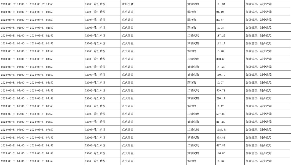 兴发娱乐·(中国游)最新官方网站