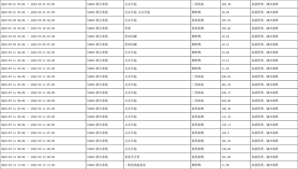 兴发娱乐·(中国游)最新官方网站