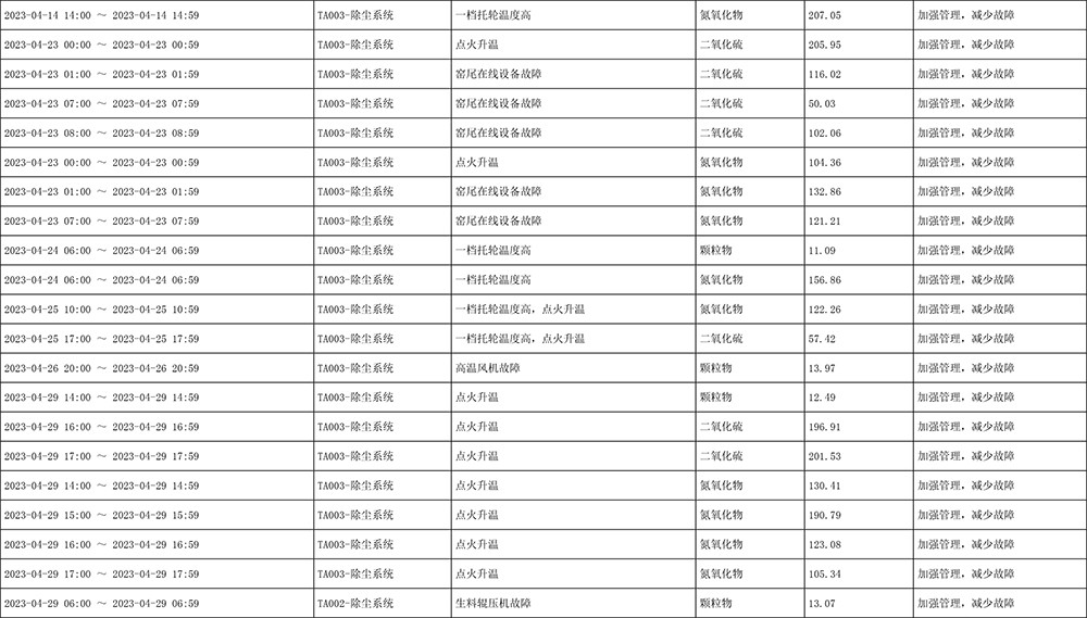 兴发娱乐·(中国游)最新官方网站