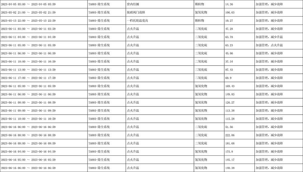 兴发娱乐·(中国游)最新官方网站
