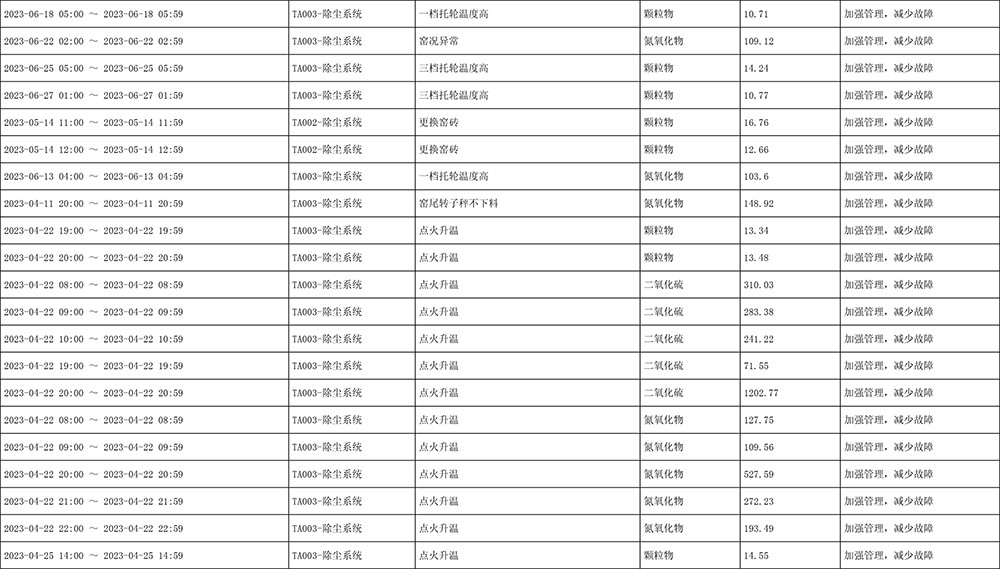 兴发娱乐·(中国游)最新官方网站