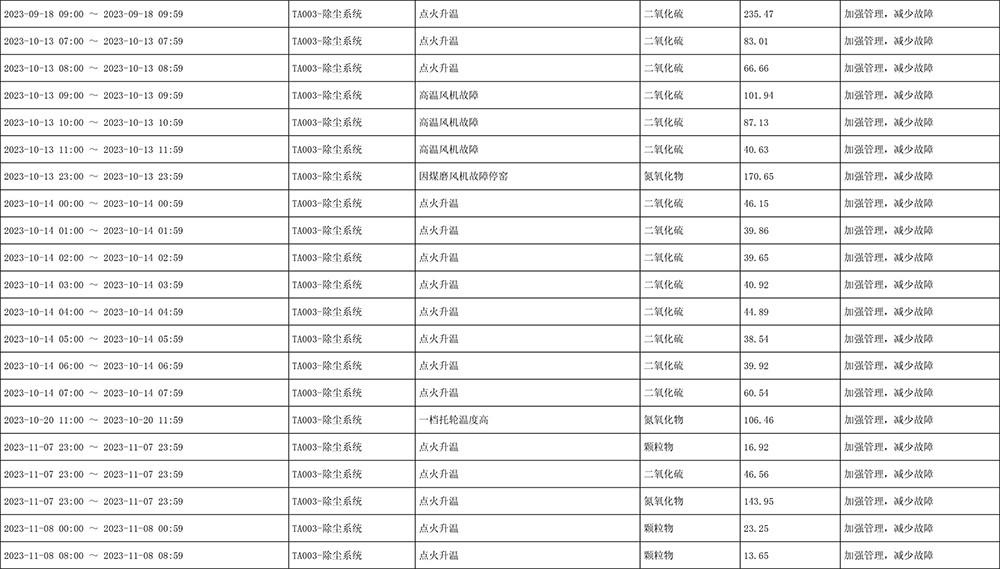 兴发娱乐·(中国游)最新官方网站
