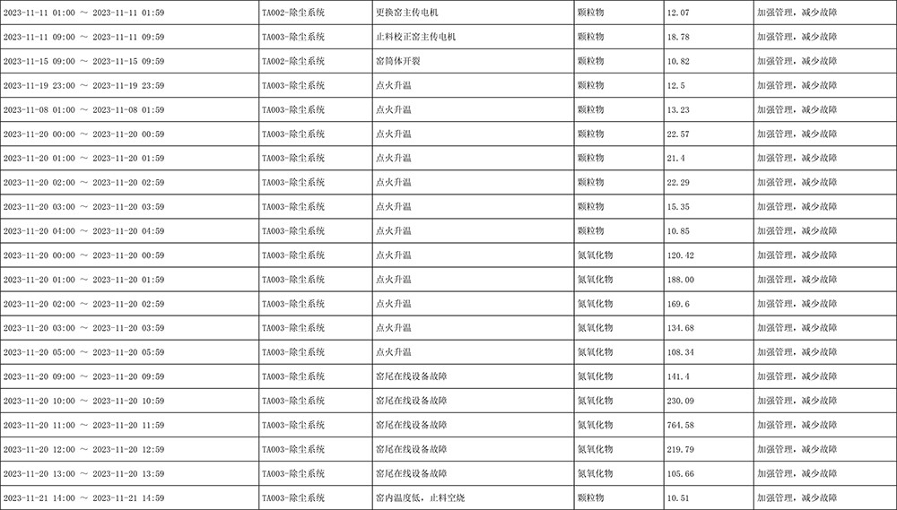 兴发娱乐·(中国游)最新官方网站
