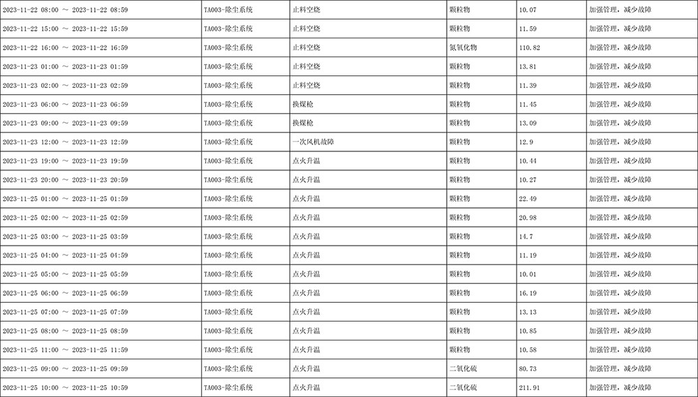 兴发娱乐·(中国游)最新官方网站