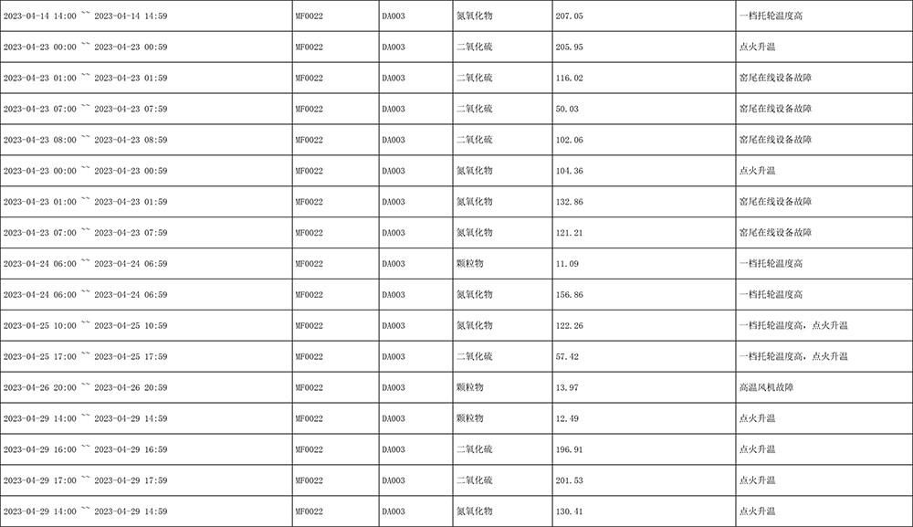 兴发娱乐·(中国游)最新官方网站