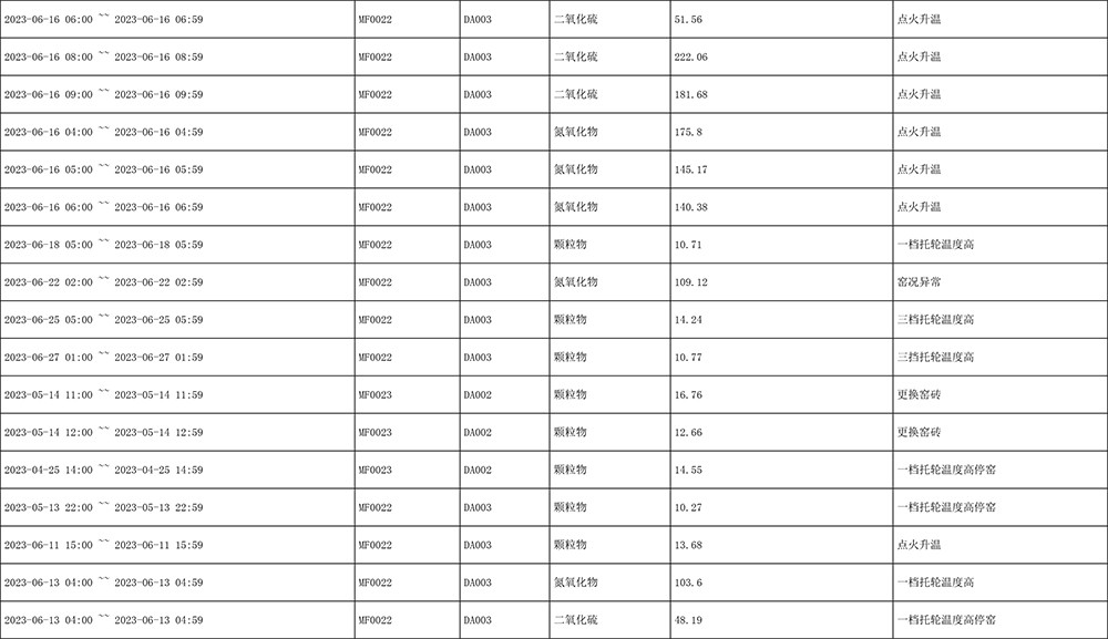 兴发娱乐·(中国游)最新官方网站