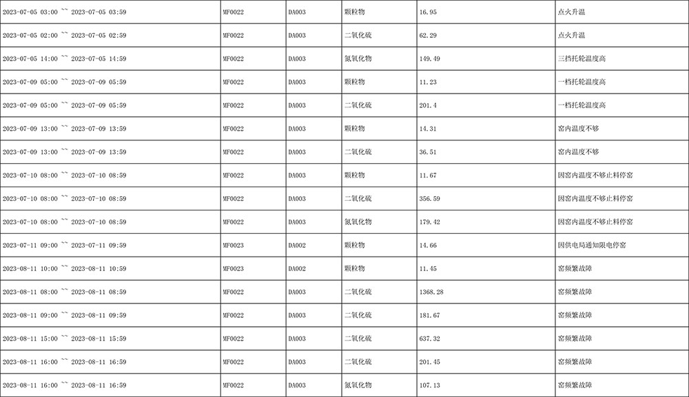 兴发娱乐·(中国游)最新官方网站