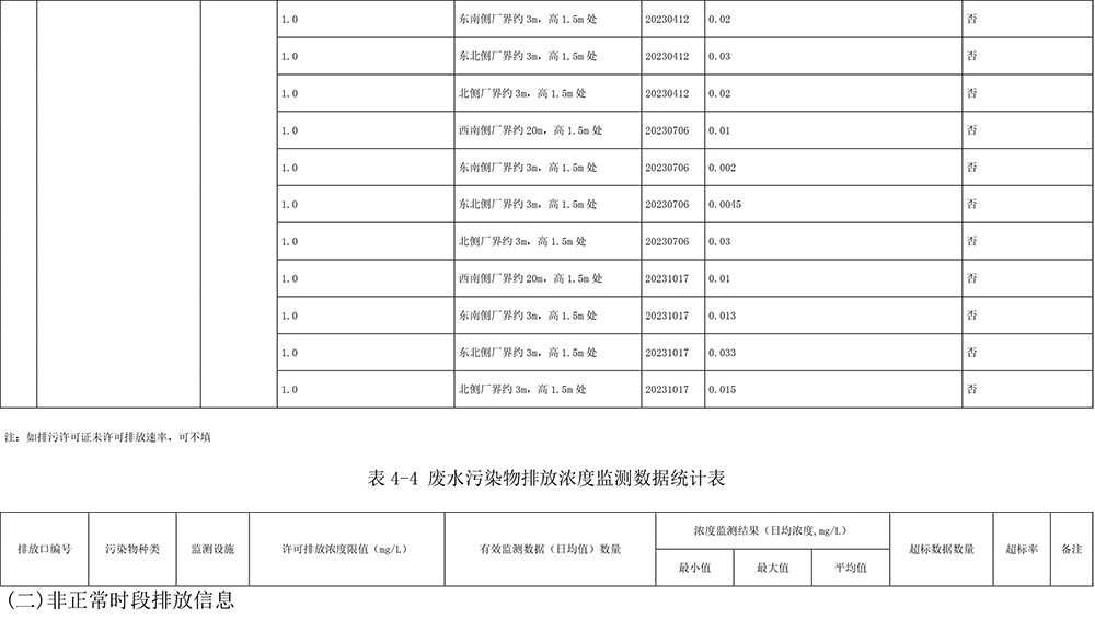 兴发娱乐·(中国游)最新官方网站