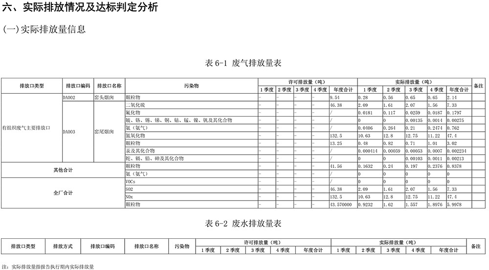 兴发娱乐·(中国游)最新官方网站