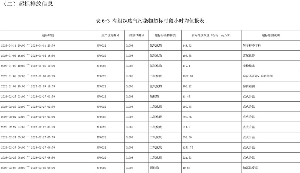 兴发娱乐·(中国游)最新官方网站