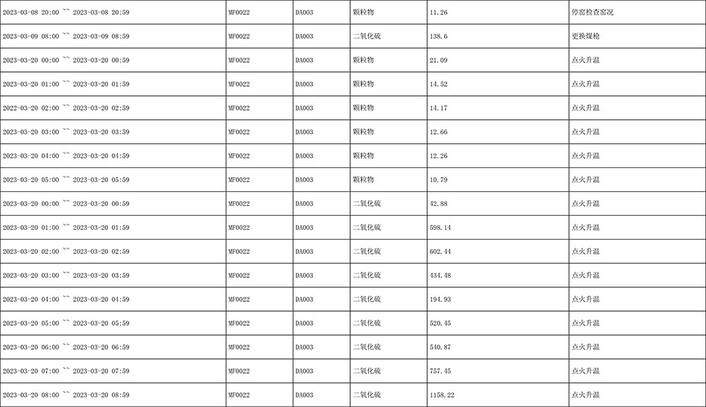 兴发娱乐·(中国游)最新官方网站