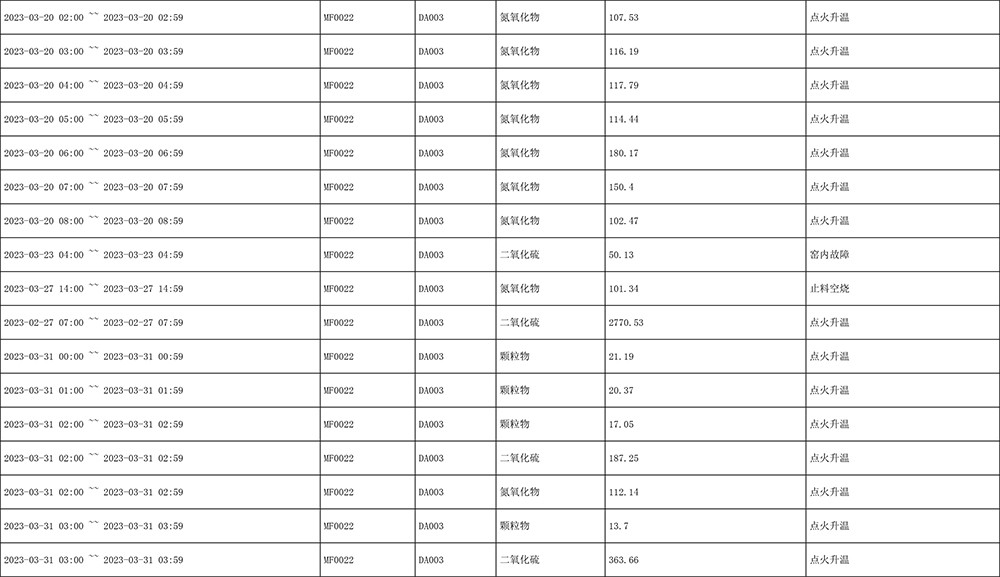 兴发娱乐·(中国游)最新官方网站