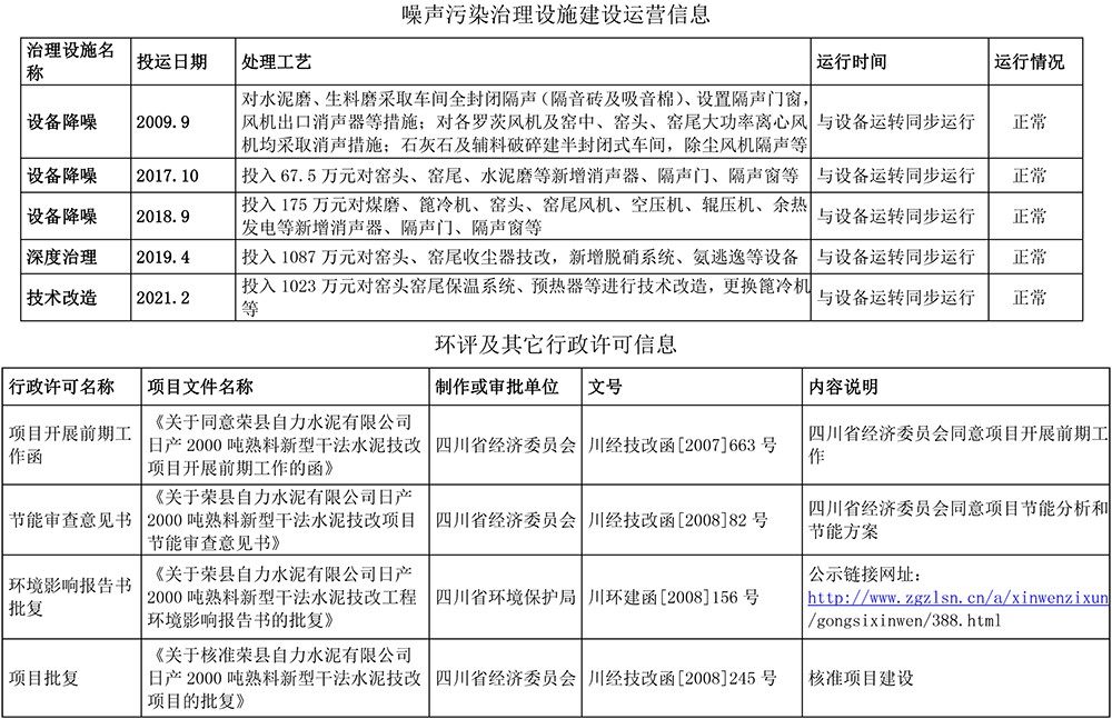兴发娱乐·(中国游)最新官方网站