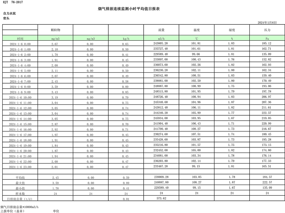 兴发娱乐·(中国游)最新官方网站