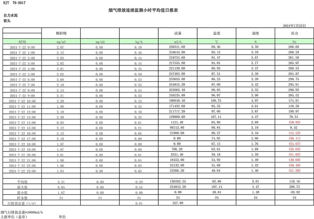 兴发娱乐·(中国游)最新官方网站