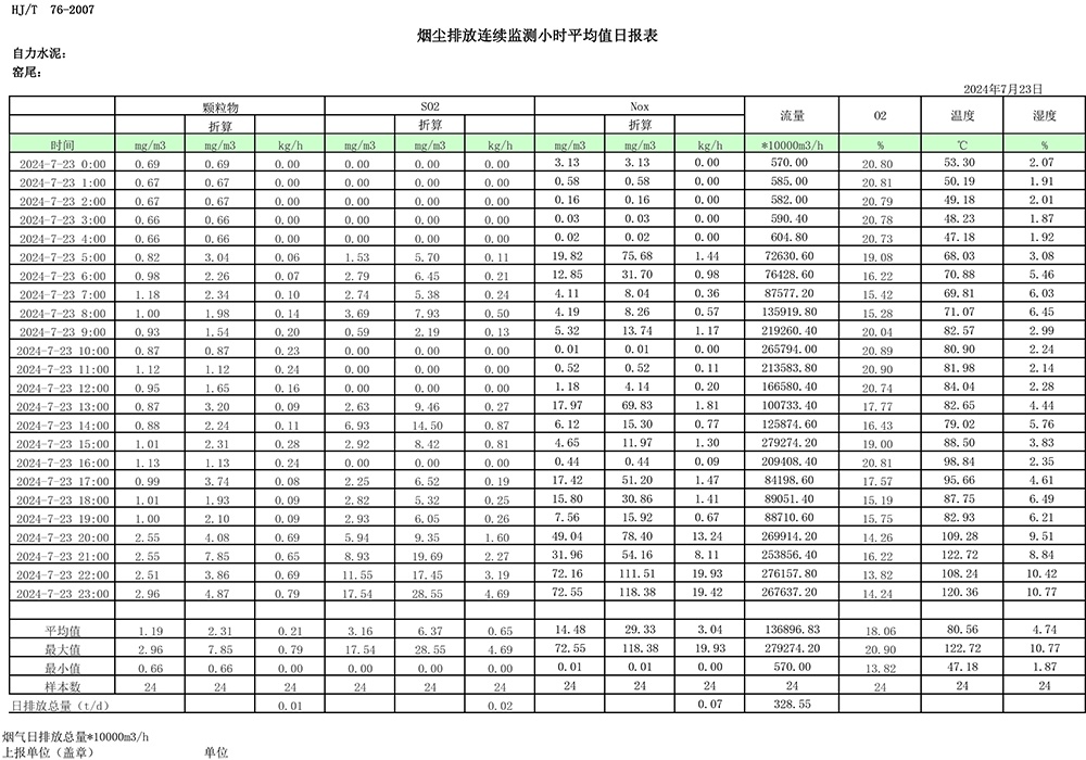 兴发娱乐·(中国游)最新官方网站