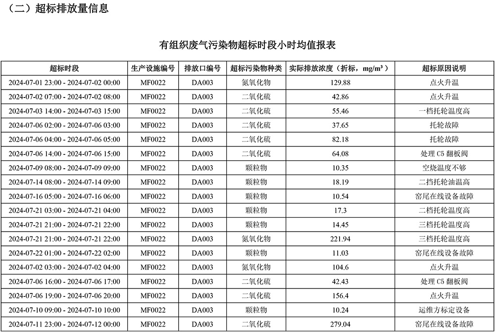 兴发娱乐·(中国游)最新官方网站