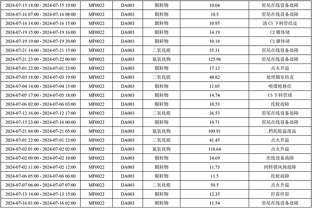 兴发娱乐·(中国游)最新官方网站