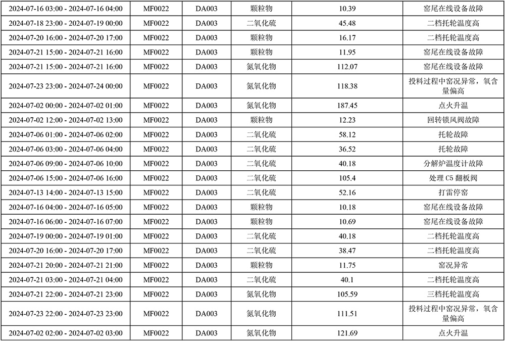 兴发娱乐·(中国游)最新官方网站