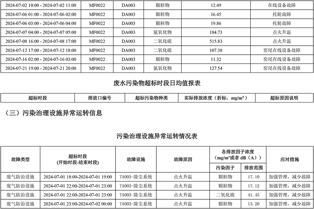 兴发娱乐·(中国游)最新官方网站